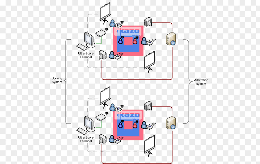 Design Engineering Electrical Network Electronics PNG