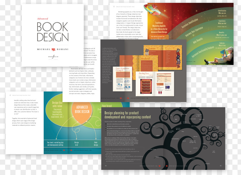 Design Graphic Book Poster Emily Carr University Of Art And PNG