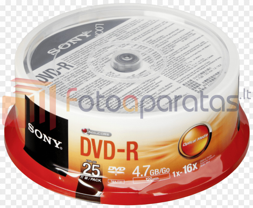 Dvd Compact Disc DVD Recordable MiniDVD DVD+RW PNG
