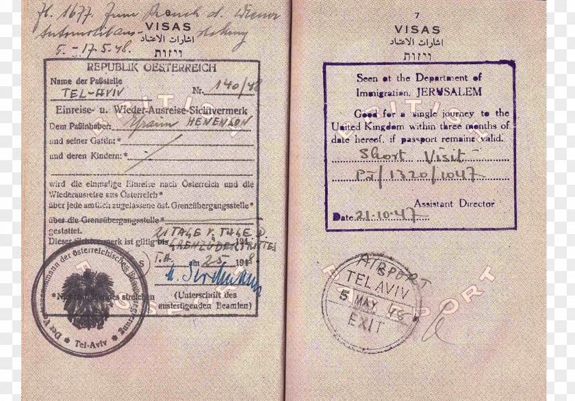 Passport United States Document Second World War PNG