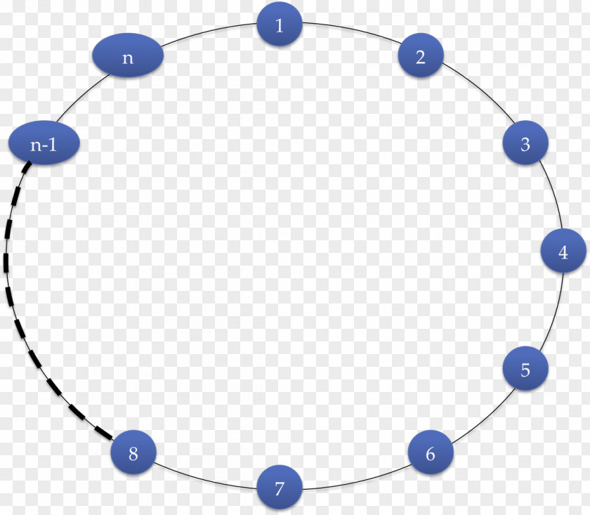 SRIRAM Bohr Model Atomic Theory Rutherford Hydrogen Atom PNG