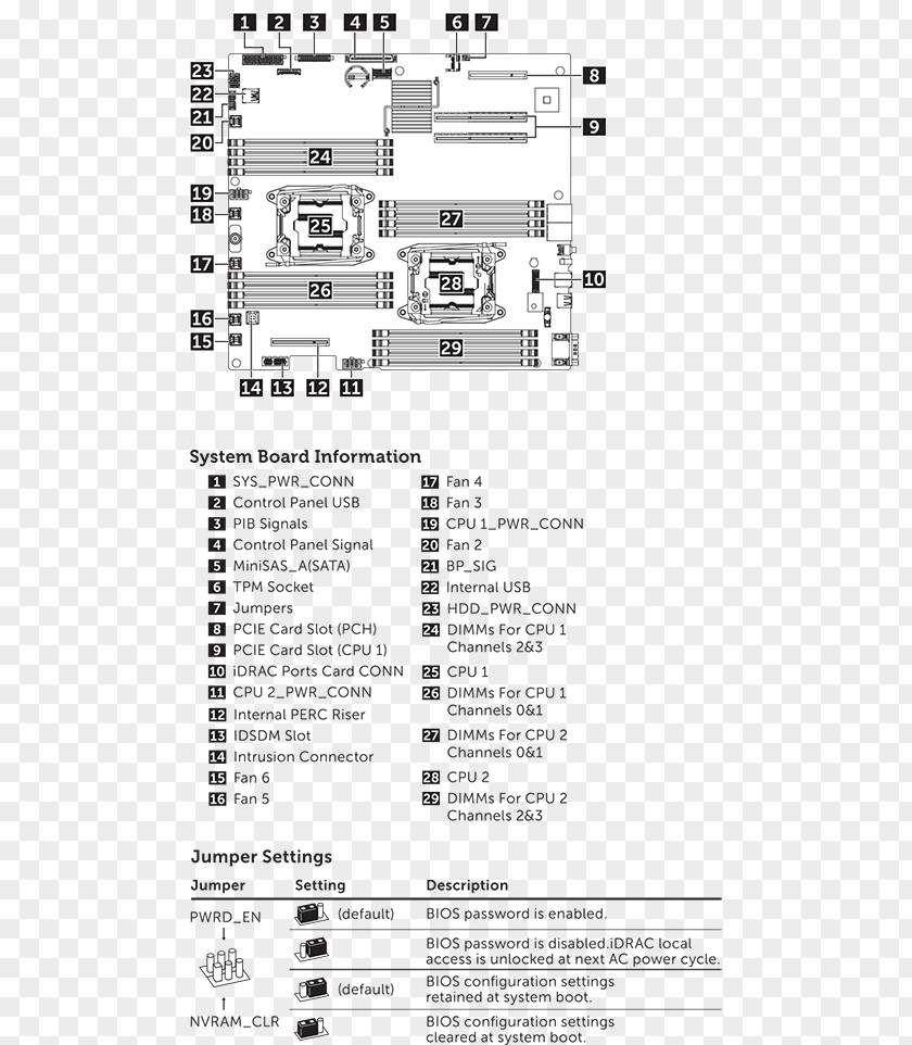 Line Document Drawing /m/02csf PNG