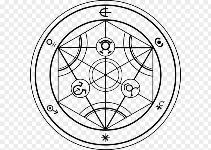Circle Human Transmutation Alchemy Tattoo Nuclear PNG