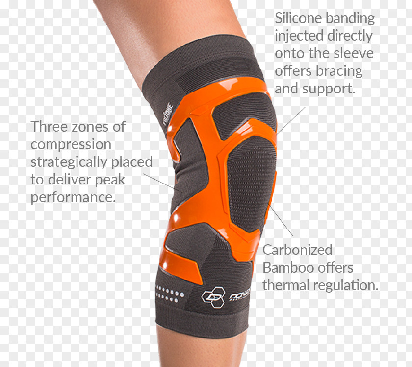 Knee Brace Product Design Font PNG