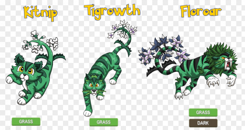 2d Grass DeviantArt Pokémon Cat PNG