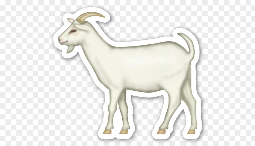 Goat Skull Emoji Quiz Pygmy Sticker Emoticon PNG