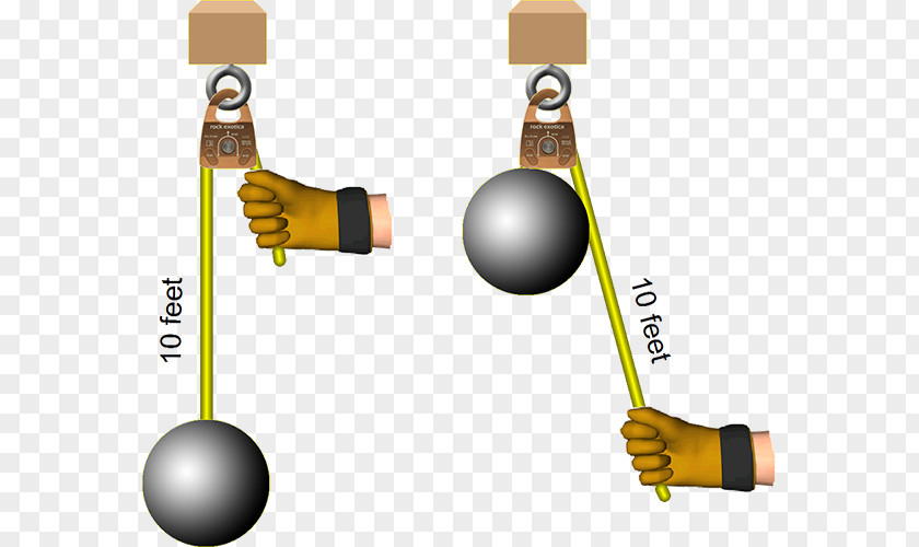 Mechanical Advantage Rope Knot Pulley System PNG