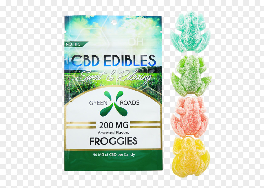 Edible Frog Gummi Candy Cannabidiol Gummy Bear Green Roads Effects Of Cannabis PNG