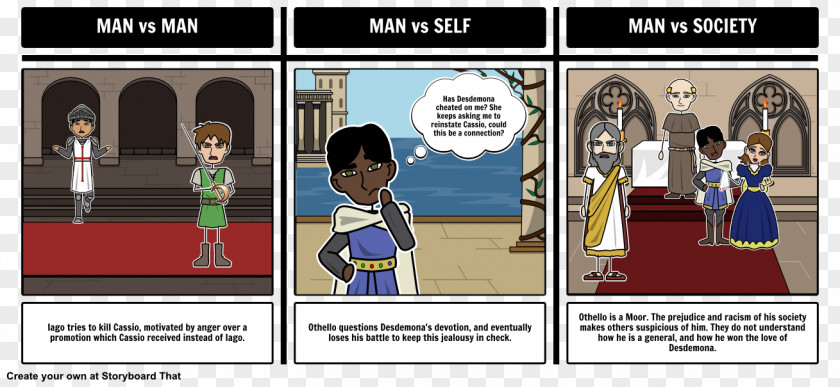 Shakespeare Macbeth Apparitions Othello Game Comics Character Cartoon PNG