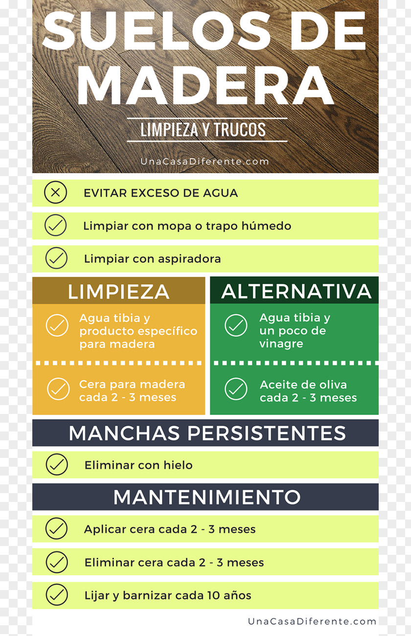 Suelo Soil Porosidad Del Stain Parquetry Wood PNG