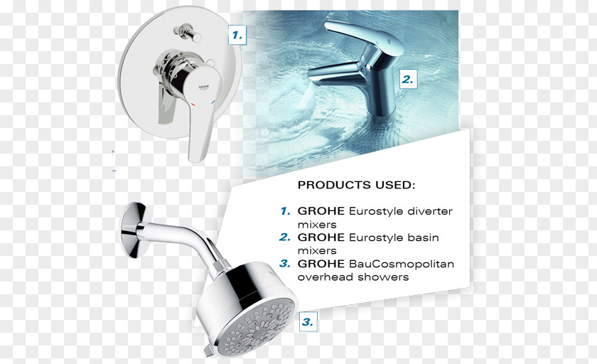 Surfers Paradise Tap Shower Hansgrohe Thermostatic Mixing Valve PNG