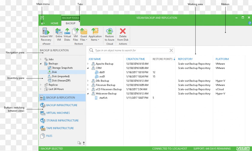 Veeam Backup & Replication Computer Program And Restore PNG