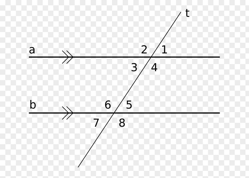 Angle Internal Interior Exterior Theorem Mathematics PNG