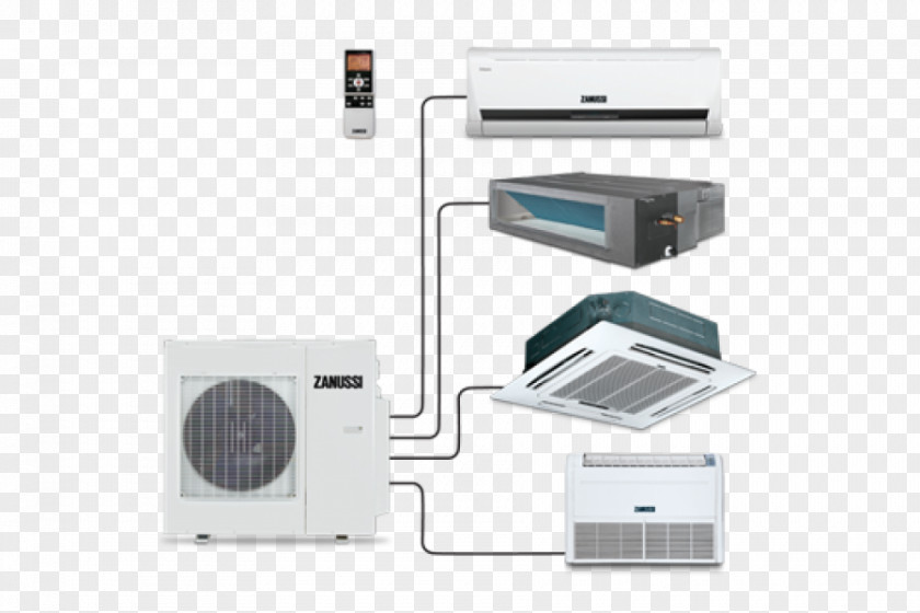 Сплит-система Climate House Air Conditioner Heating Radiators Online Shopping PNG