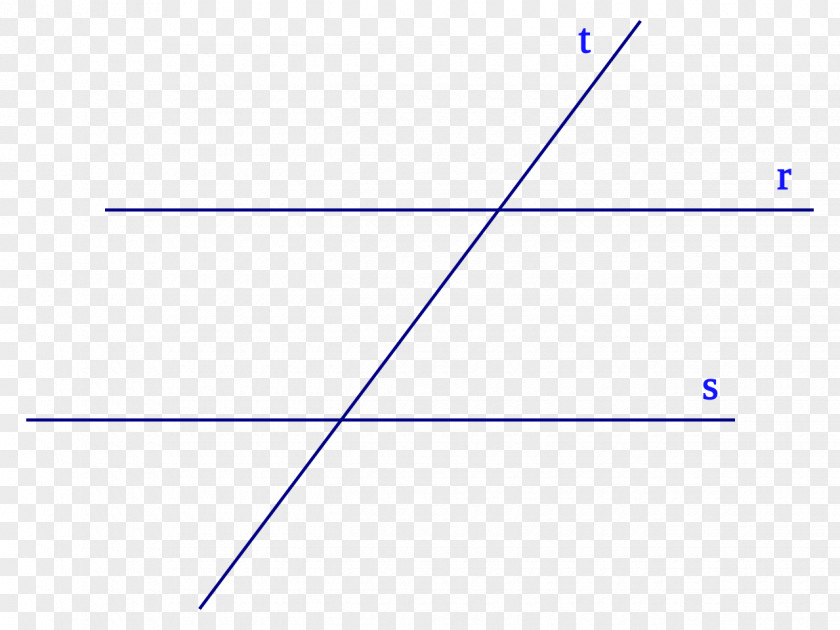 Line Angle Parallel Transversal Perpendicular PNG