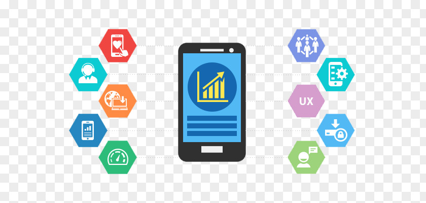 Business Web Development Mobile App Software PNG