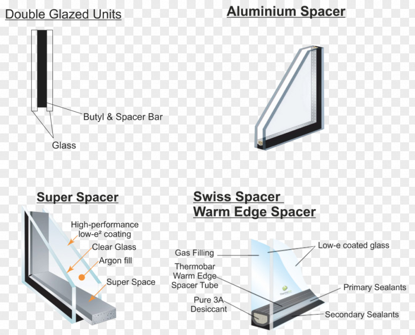 Angle Material Steel PNG