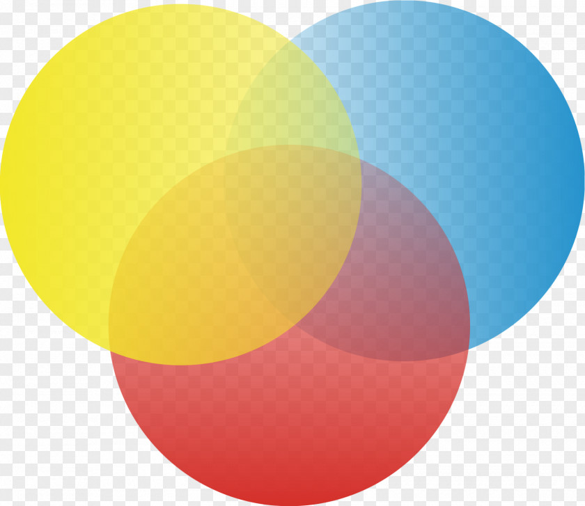 Circle Venn Diagram Drawing PNG