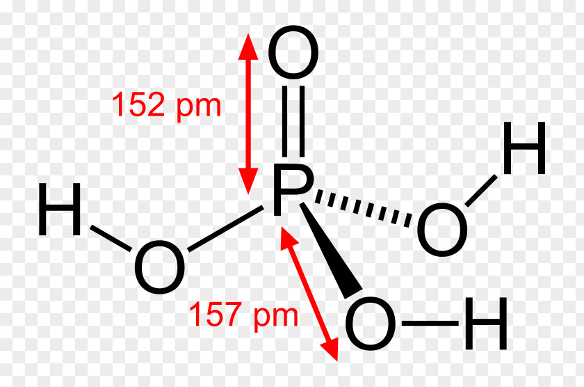 Phosphoric Acids And Phosphates Chemistry Mineral Acid PNG