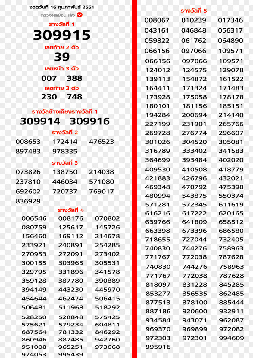 Lottery Tips Thai Government Thailand Result First Prize PNG