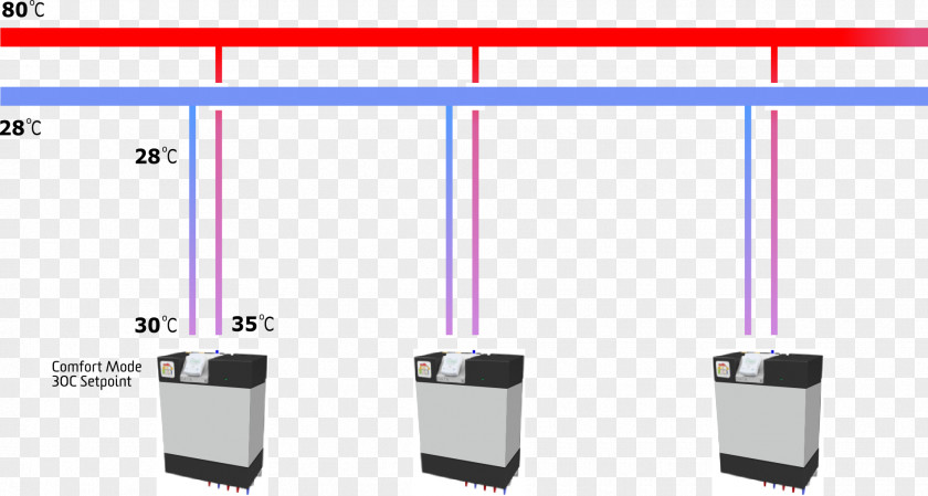 Hiu Water Heating Diagram Heat Meter Exchangers PNG