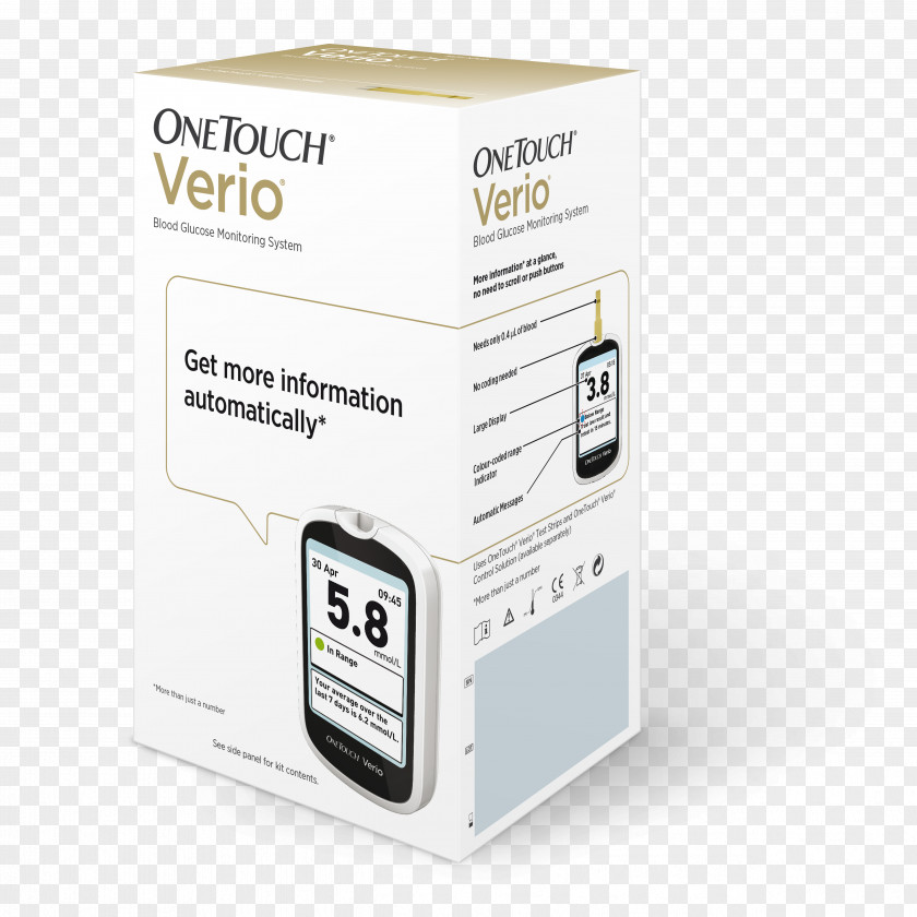 Blood OneTouch Ultra Glucose Meters Diabetes Mellitus Sugar PNG