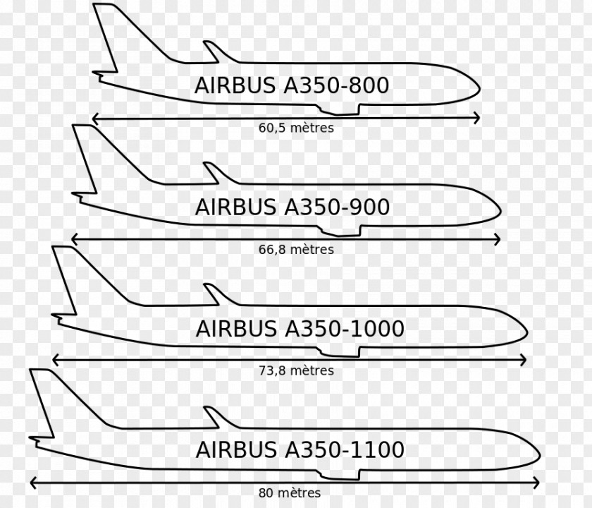 Aircraft Airbus A350 Boeing 777 PNG