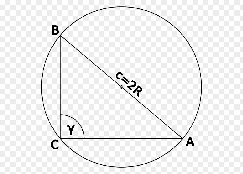 Angle Inscribed Circle Triangle Kugeldreieck PNG