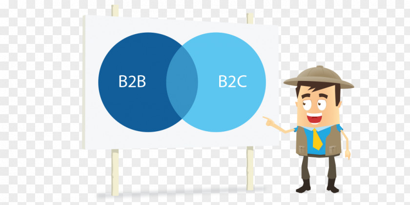 B2C B2B E-commerce Business-to-Business Service Business-to-consumer PNG