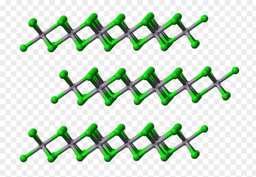 Chromium(III) Chloride Vanadium(III) Oxide PNG
