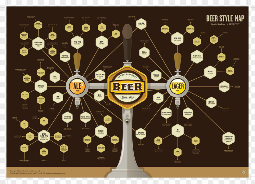 Beer A Journey To Mujin Tagged Poster PNG