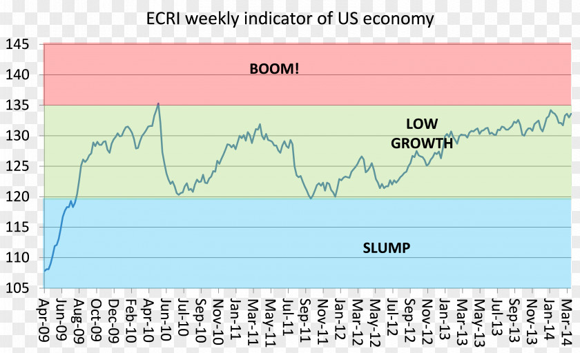 Angle Document Pakistan 14 January ECRI Institute PNG