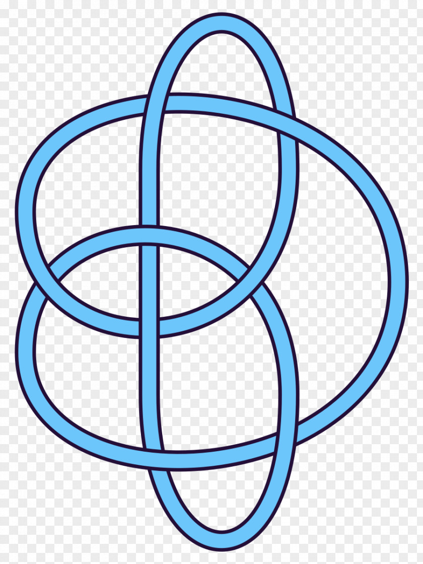 Knot Theory Crossing Number Triquetra Unknot PNG