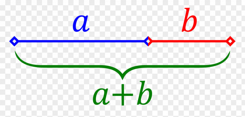 Mathematics Golden Ratio Line Segment Euclid's Elements Spiral PNG