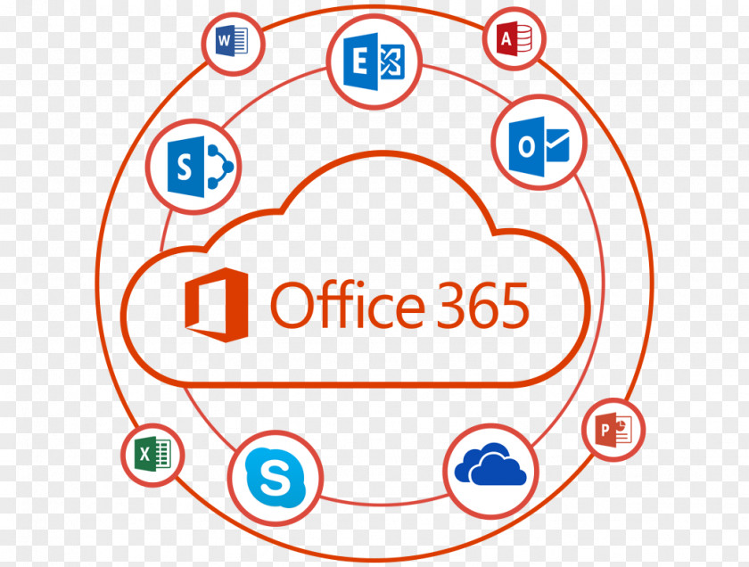 Microsoft Office 365 G Suite Email Brand PNG