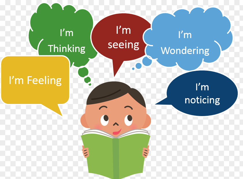 Metacognition And Reading Comprehension Thought Psychology PNG