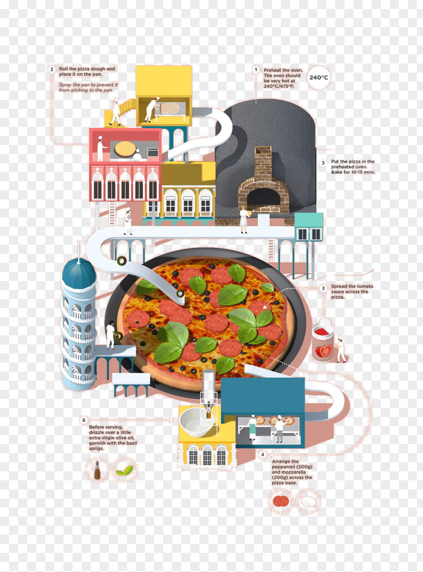 Industrial Building Infographic Recipe Food Illustration Illustrator PNG