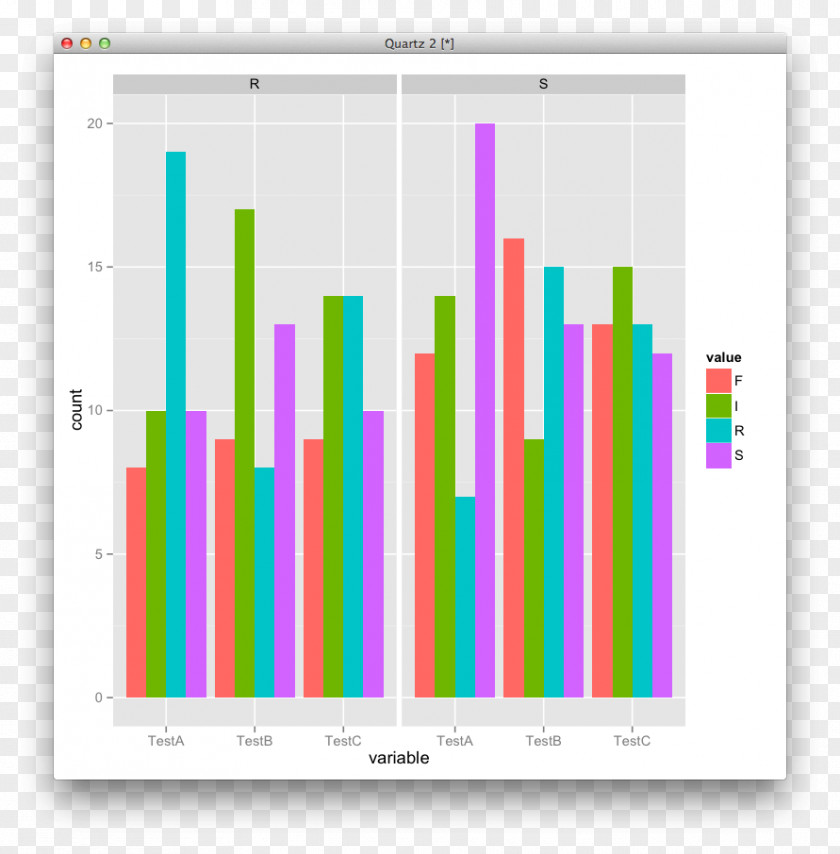 Data Visualization Graphic Design Set PNG