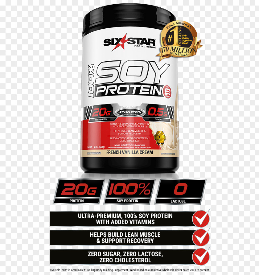 Soy Protein Smoothie Cream Whey PNG