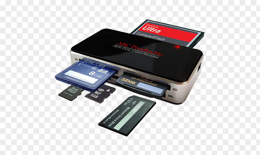 Laptop Macintosh Memory Card Readers Flash Cards PNG