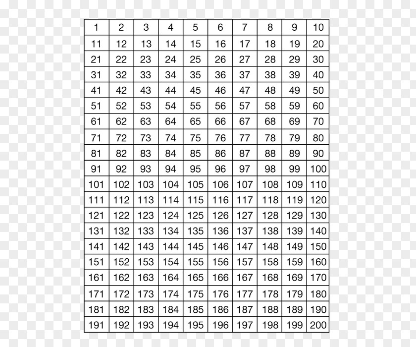 Number Of Table Chart Nike Free Shoe Size Clothing PNG