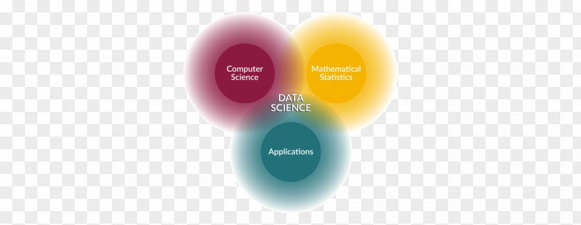 Data Analyst Question Science Information Statistics Machine Learning PNG