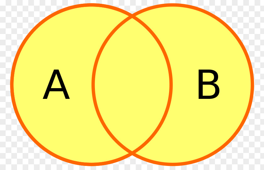 Table Join Select SQL Row Database PNG