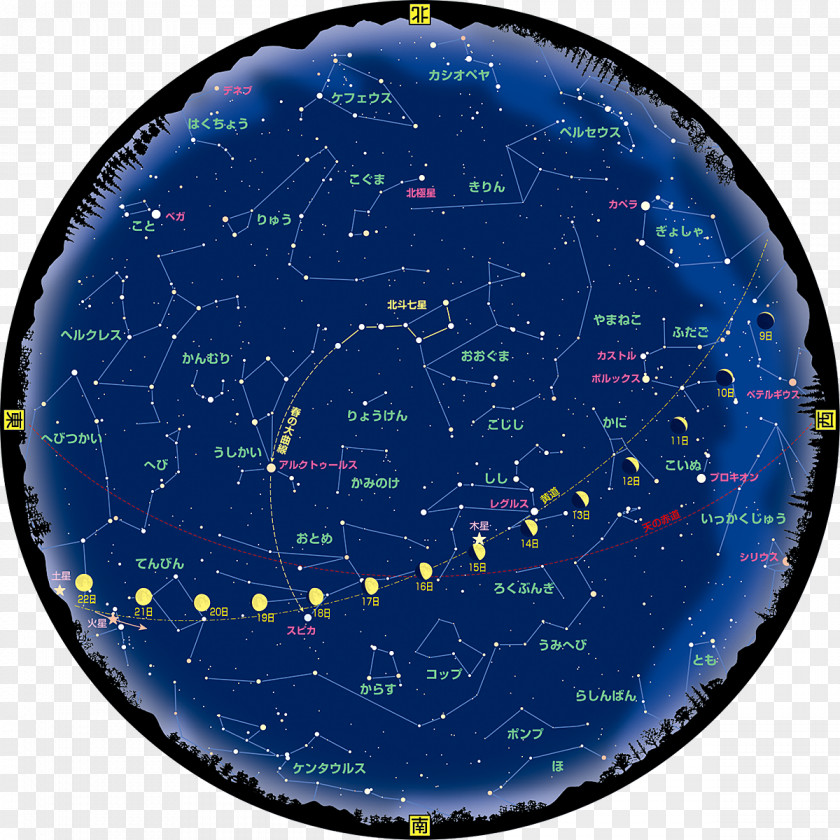 Image Chart Night Sky Astronomy Month New Moon PNG