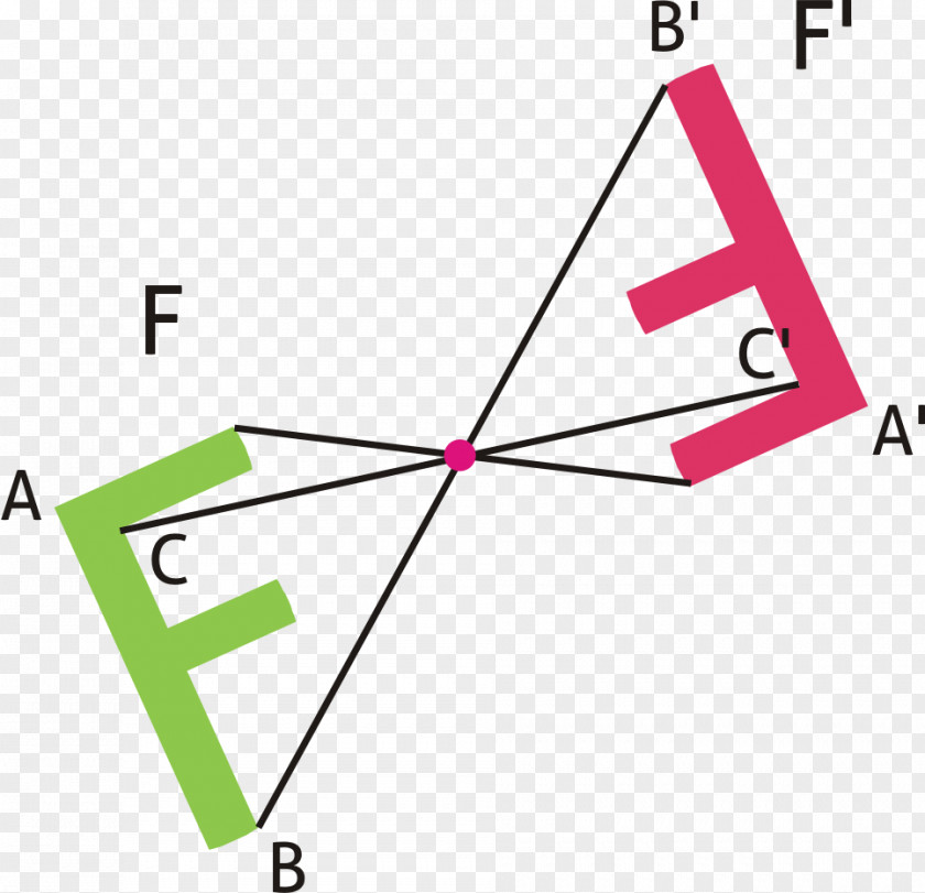 Angle Point Reflection Symetria Figury Symmetry PNG