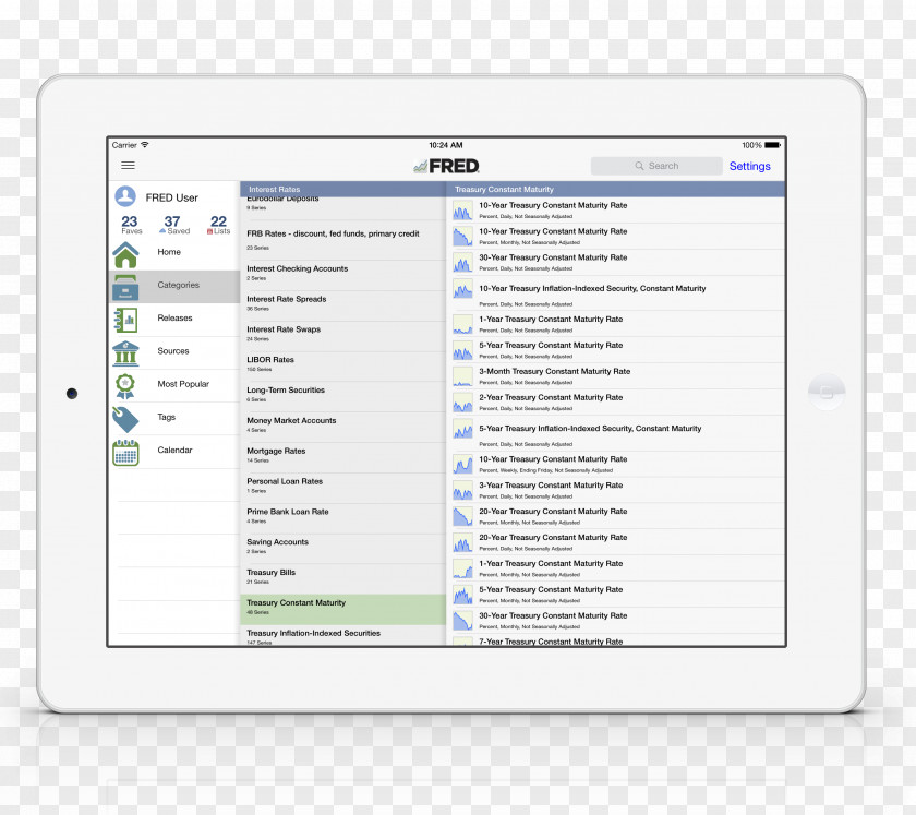 Mobile Navigation Page Computer Program Federal Reserve Economic Data Information PNG