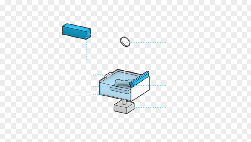 Rapid Prototyping Technology Line Angle PNG