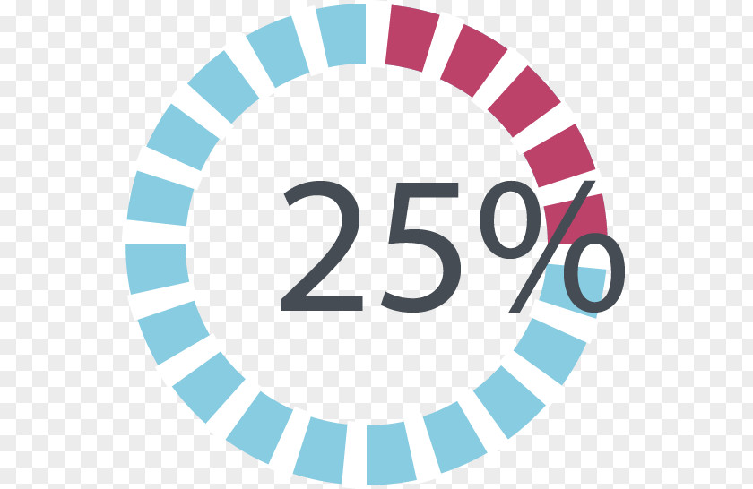 Percentage Chart Ring Website Web Design PNG