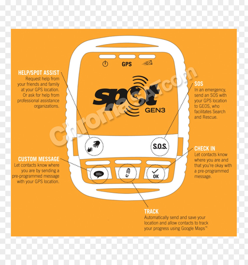 Satellite Telephone SPOT Messenger GPS Tracking Unit Emergency Position-indicating Radiobeacon Station Global Positioning System PNG