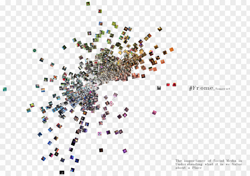 Array Frome Sustainable Urbanism Data Structure Font PNG